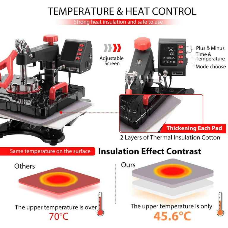 Upgrade Heat Press Machine ETL Safety Certification 15 x 15 in 8-in-1 Heat  Press