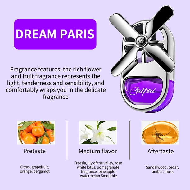 Fiudx Aromaterapia para Coche, Diseño de Molino de Viento de Cuatro Hojas, Extracto de Flores Naturales, Cobertura de Aroma de 360°, Fragancia Duradera, Decoración Del Vehículo, Material Abs Ecológic
