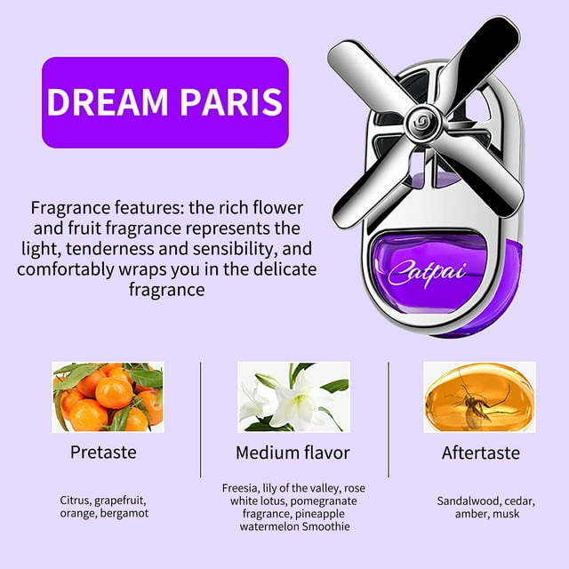 Fiudx Aromaterapia para Coche, Diseño de Molino de Viento de Cuatro Hojas, Extracto de Flores Naturales, Cobertura de Aroma de 360°, Fragancia Duradera, Decoración Del Vehículo, Material Abs Ecológic