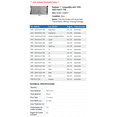 thumbnail image 2 of Radiator 1 - Compatible with 1999 - 2003 Ford F-150 - Autopart Premium, 2 of 2
