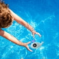 thumbnail image 3 of Sensor de temperatura de baño Sunnimix con advertencia de temperatura para Juguetes de natación ballenas azules, 3 of 8