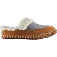 thumbnail image 2 of Sorel Women's Out N About Slide, 2 of 5