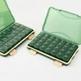 thumbnail image 4 of SUTENGDA 4/2 Pieces Of Small Weekly Organizer  Round Dispenser for Travel  Mini Organizer  Compact Holder  Sorters 7 Days  Portable Vitamin Container Portable Holder Box Weekly Organizer, 4 of 4
