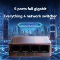 thumbnail image 1 of 1000Mbps Ethernet Splitter 1 to 4 Ethernet Adapter RJ45 LAN Internet Splitter HUB for PC Laptop Router TV-Box Digital TV,1 x Gigabit Ethernet Splitter, 1 of 8