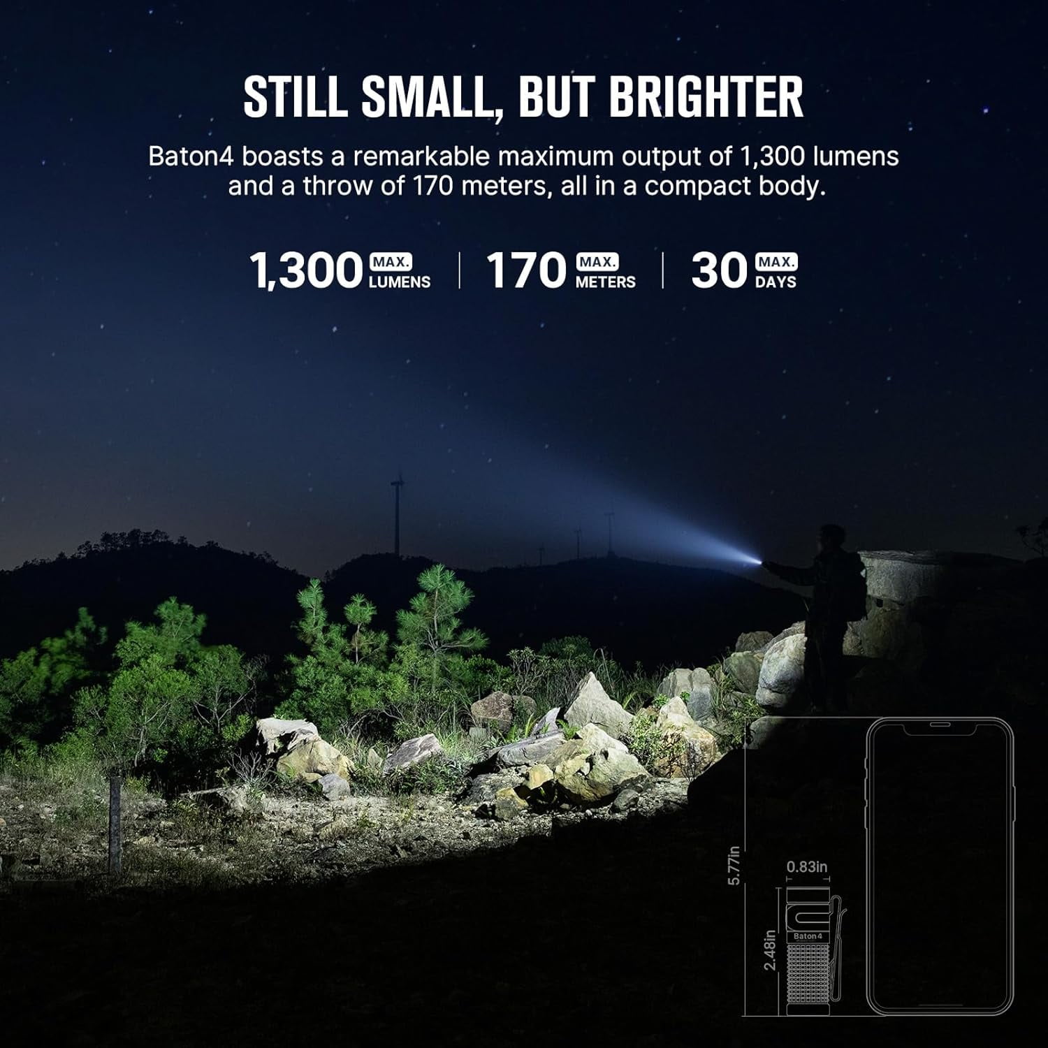 OLIGHT Baton 4 Rechargeable EDC Flashlight, LED Light 1300 Lumens with Magnetic Charging Cable, IPX8 Waterproof for Home, Camping, and Emergencies (Black)