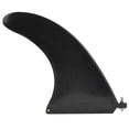 thumbnail image 1 of Ccdes Plastic Detachable Inflatable Surfboard Fins Surfing Accessory for Kayaks Canoes Rowing Boats,Surfboard Fins,Surfing Accessory, 1 of 9
