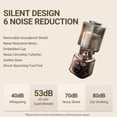 thumbnail image 2 of Joydeem JD-J03 Quiet Cooking Blender with Soundproof Shield, Silent Hot Cold Blender for Soy Milk & Juice, 8-Speed and Temperature Control, 12H Preset, 1100ml, White, 2 of 5