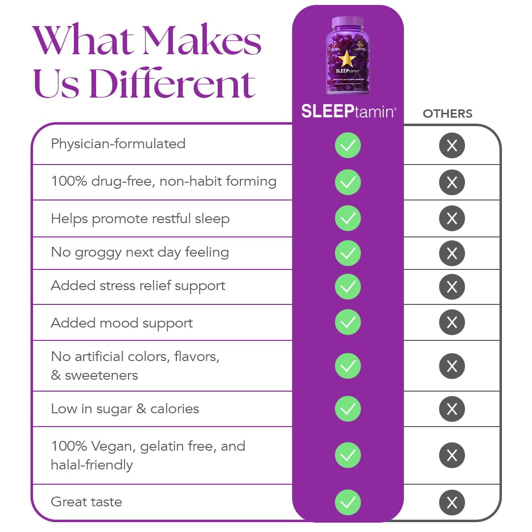 HAIRtamin SLEEPtamin – Melatonin Sleep Aid Gummies for Occasional Sleeplessness, Vegan, 60 Count