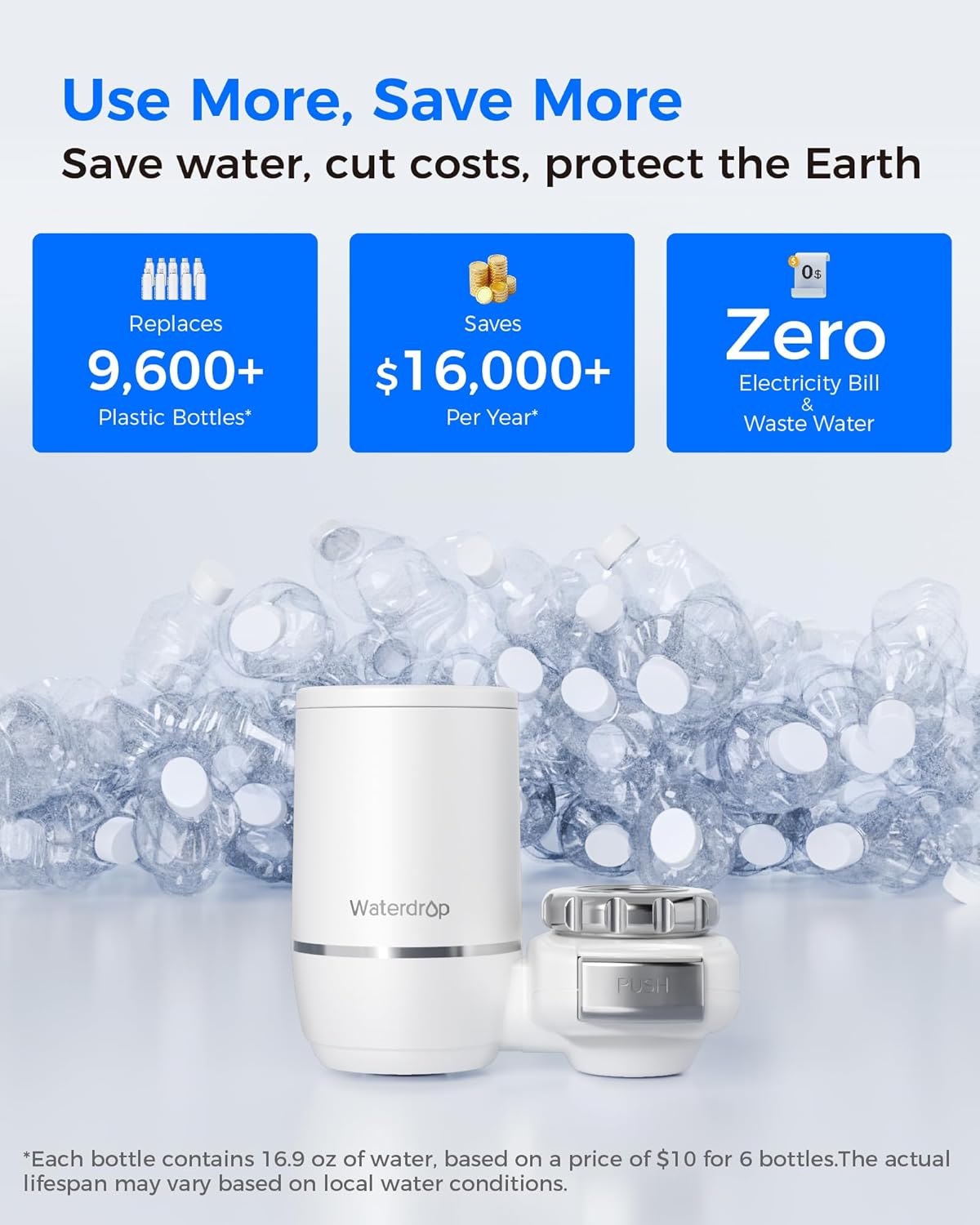 Restored [Alkaline] Waterdrop Water Filter for Sink Faucet, Filter Life Reminder, 320 Gallon, 1 Filter (Refurbished)