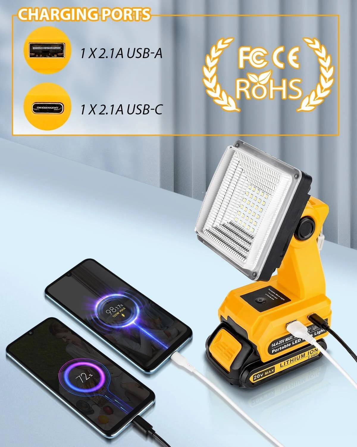 1500LM LED Work Light for Dewalt 20V 60V Battery Outdoor Flood Light with USB