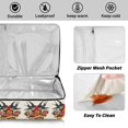 thumbnail image 4 of Iauyy Casserole Carrier for Hot Food Insulated Casserole Travel Carry Bag with Lid Food Warmer Bag for Party/Picnic,Two Swallows, 4 of 7