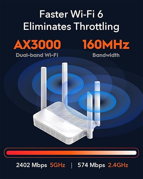 Cudy AX3000 Multi Gigabit Dual Band WiFi 6 Mesh Router, 2.5Gbps WAN RJ45 Port, 4 Gigabit RJ45 Ports, 4 5dBi Antennas, MU-MIMO, OpenVPN, Wireguard, Zerotier, Ipsec VPN, Cloud APP