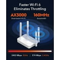 thumbnail image 5 of Cudy AX3000 Multi Gigabit Dual Band WiFi 6 Mesh Router, 2.5Gbps WAN RJ45 Port, 4 Gigabit RJ45 Ports, 4 5dBi Antennas, MU-MIMO, OpenVPN, Wireguard, Zerotier, Ipsec VPN, Cloud APP, 5 of 9