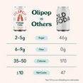 thumbnail image 6 of OLIPOP Prebiotic Soda, Vintage Cola, 12 fl oz, 4 Pack, Pantry Packs, 6 of 10