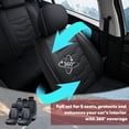thumbnail image 4 of Car Seat Cover for TOYOTA CAMRY 2026, Waterproof PU Leather Full Set of 5 Seats Non-slip Beautify Interior, Black Car Seat Covers, Protect Car Seats, 4 of 9