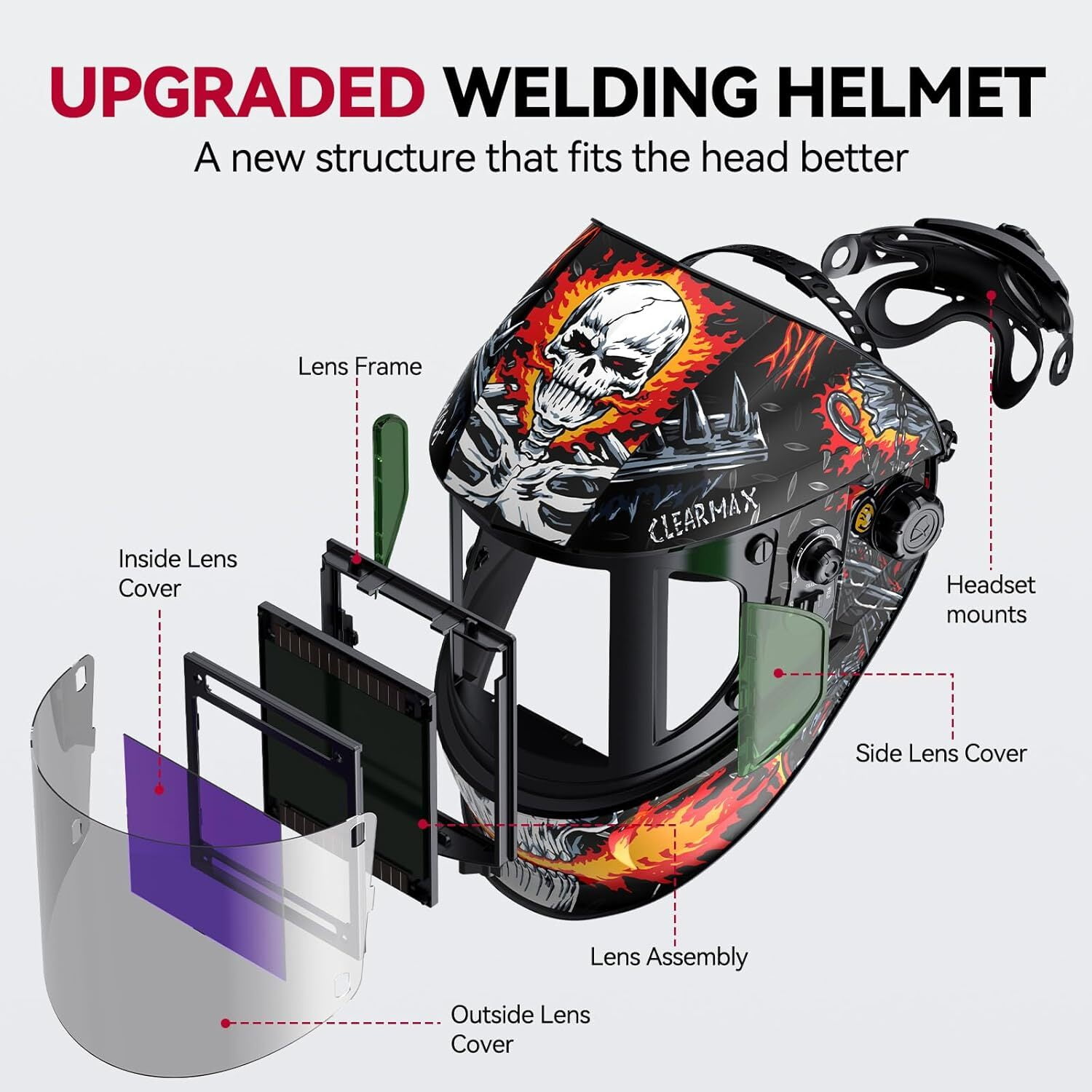 ARCCAPTAIN Panoramic Auto Darkening Welding Helmet with 180° Side View, 4 Arc Sensors, 1/1/1/1 True Color, Wide Shade 4/5-9/9-15, Solar Powered for TIG MIG ARC & Cutting