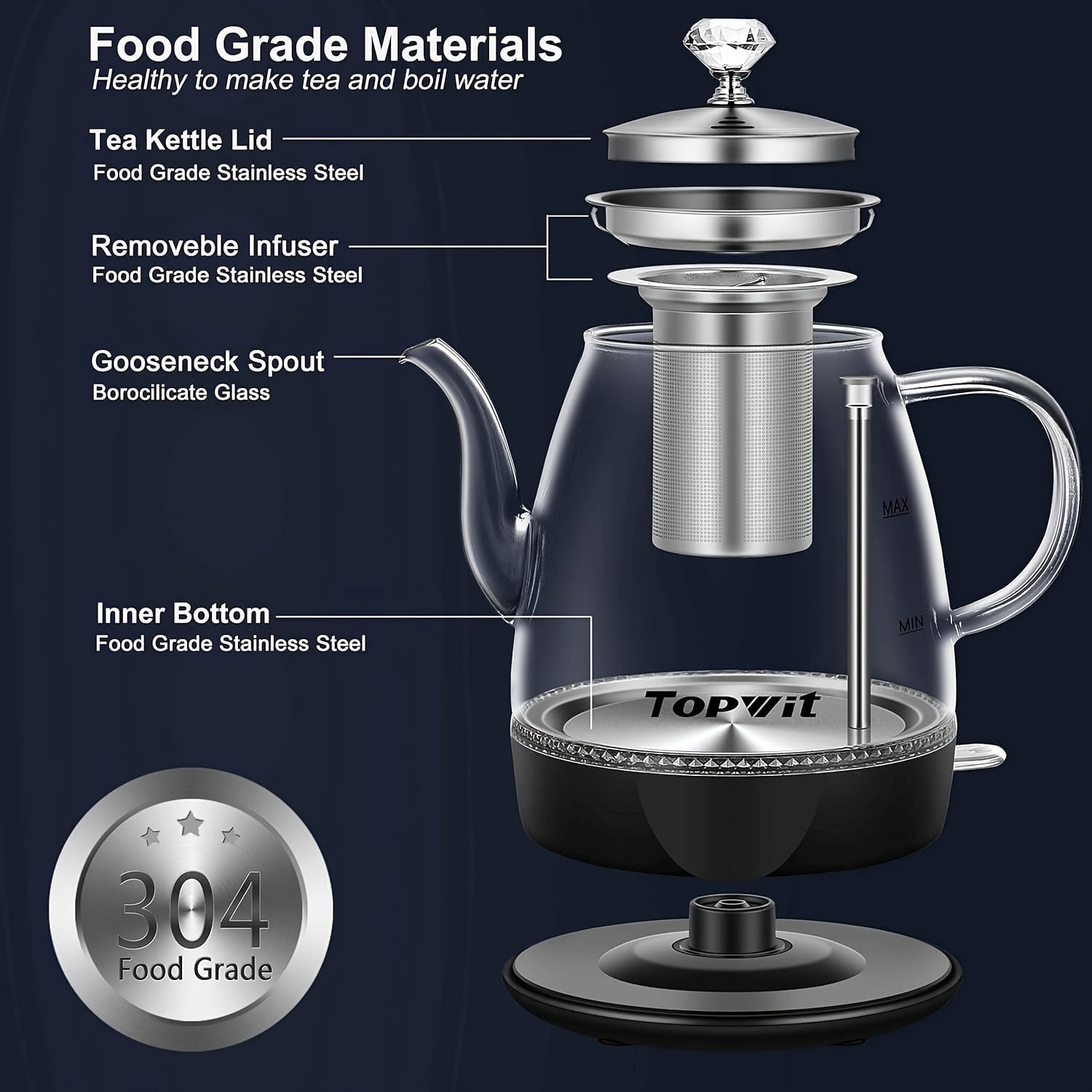 Glass Electric Kettle with Stainless Steel Infuser, 1L BPA-Free, Auto Shut-Off & Boil-Dry Protection, for Tea & Coffee