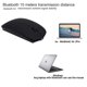 thumbnail image 4 of Ratón Inalámbrico Recargable Bluetooth Modo Dual Delgado 2.4 Levamdar  2033283-2, 4 of 8