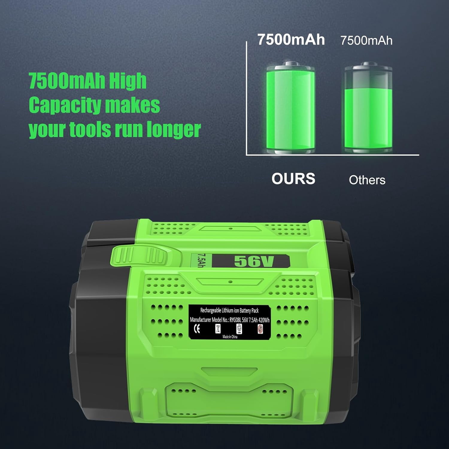 56Volt 7.5 Ah Lithium Ion Battery Replacement for EGO 56V Battery Compatible with All EGO 56V Battery Power Tools CS1604 CS1804 CS1403 HT2400 LB6504 PH1400 Tools Battery
