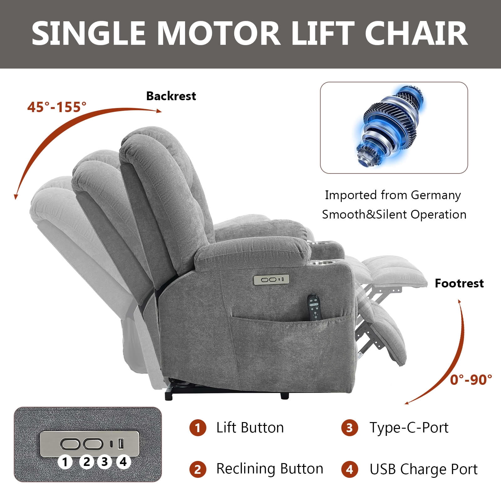MAYEERTY Light Gray Chenille 350lbs Power Lift Recliner, Massage Heat USB-C 34"x39"x42" Wide Overstuffed for Elderly