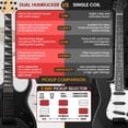 thumbnail image 3 of Guitarra eléctrica Pyle Prog Rock EG Series 39" con kit de amplificador Bla, 3 of 7