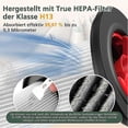 thumbnail image 3 of Replacement Filter for Bosch Unlimited Gen2 Series 8 Vacuum Cleaners,HEPA Filter for Bosch Vacuum Cleaners 12036642, 3 of 5