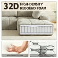 thumbnail image 5 of Kosynda 111" Cloud Sectional Sofa with L-Shape Chaise, Boneless Modular Couch with Deep Seat for Living Room, Reception Spaces, Khaki, Right Facing Chaise, 5 of 11