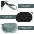thumbnail image 2 of SHISUYAN Étui de Voyage pour Huiles Essentielles Design Rond Portable pour Vernis à Ongles Rangement et Protection 1 Ensemble, 2 of 8