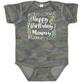 thumbnail image 3 of Inktastic Happy Birthday Mommy Boys or Girls Baby Bodysuit, 3 of 5