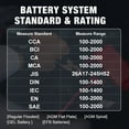 thumbnail image 5 of KW510 Car Battery Tester Pulse Repairing Car Battery Chargers Auto Maintenance Tool Automotive Diagnostic Device ,Precise Measurements, 5 of 6