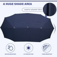 thumbnail image 5 of Ainfox 13ft Large Patio Umbrella, Outdoor Double-Sided Rectangle Market Heavy Duty Umbrellas without Base, Navy Blue, 5 of 7
