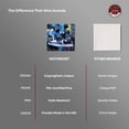 thumbnail image 6 of Primary Sneakers Canvas Wall Art by Notoriart, Gallery Wrapped, 20" x 20", 6 of 7