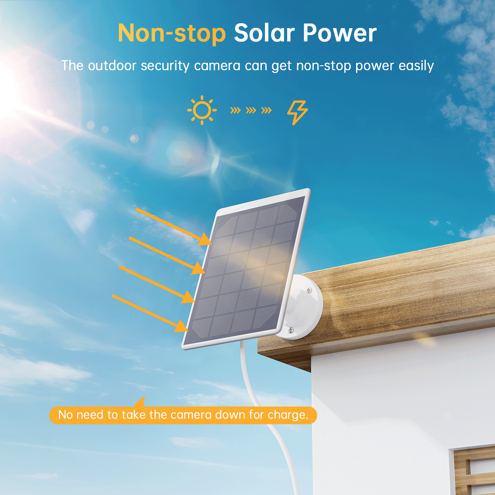 TOGUARD 3W Solar Panel for SC23 Battery Security Camera System