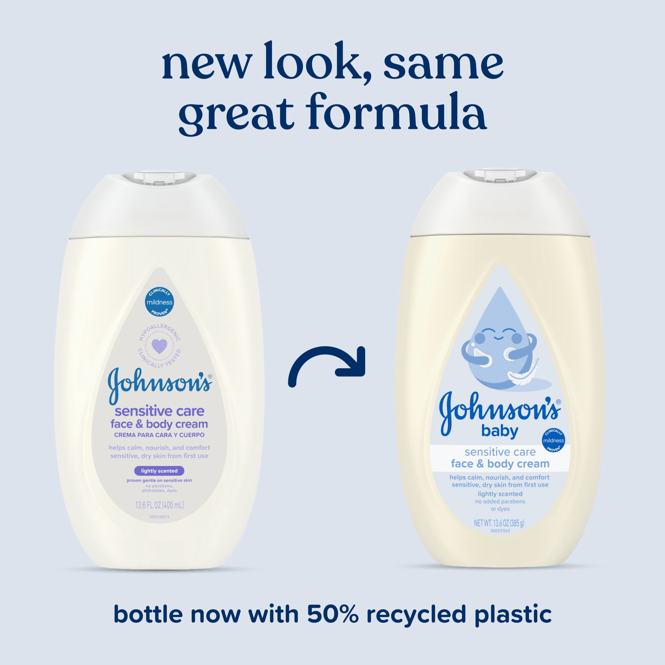 Johnsons Sensitive Care Face Body Baby Cream, Light Scent,