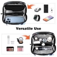 thumbnail image 6 of Ice Hockey Electronic Organizer Travel Case, Waterproof Oxford Cloth Storage Pouch Bag, Box with Cord Organizer Storage for Computer Cable Organizer, 5.9x9.44x3.14 in., 6 of 6