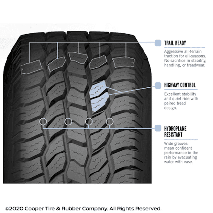 Cooper Discoverer A T All Season 265 70r16 112t Tire Walmart Com Walmart Com Cooper Discoverer A T All Season 265 70r16 112t Tire Walmart Com Walmart Com