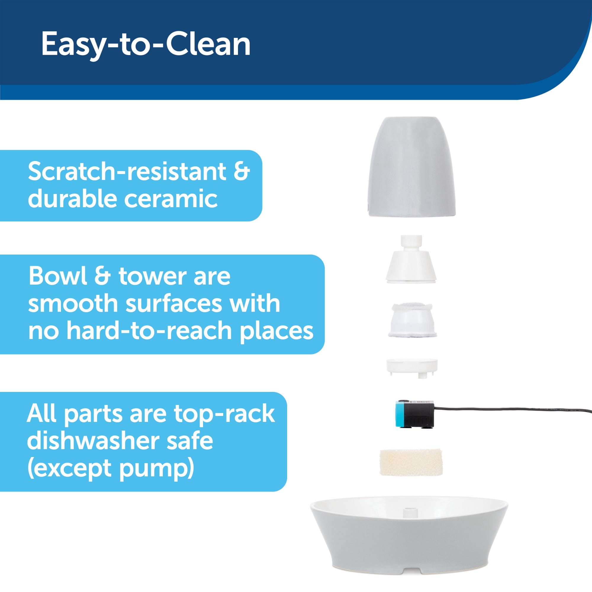 PetSafe Creekside Ceramic Pet Fountain, Automatic Dog and Cat Water Bowl, 60 oz