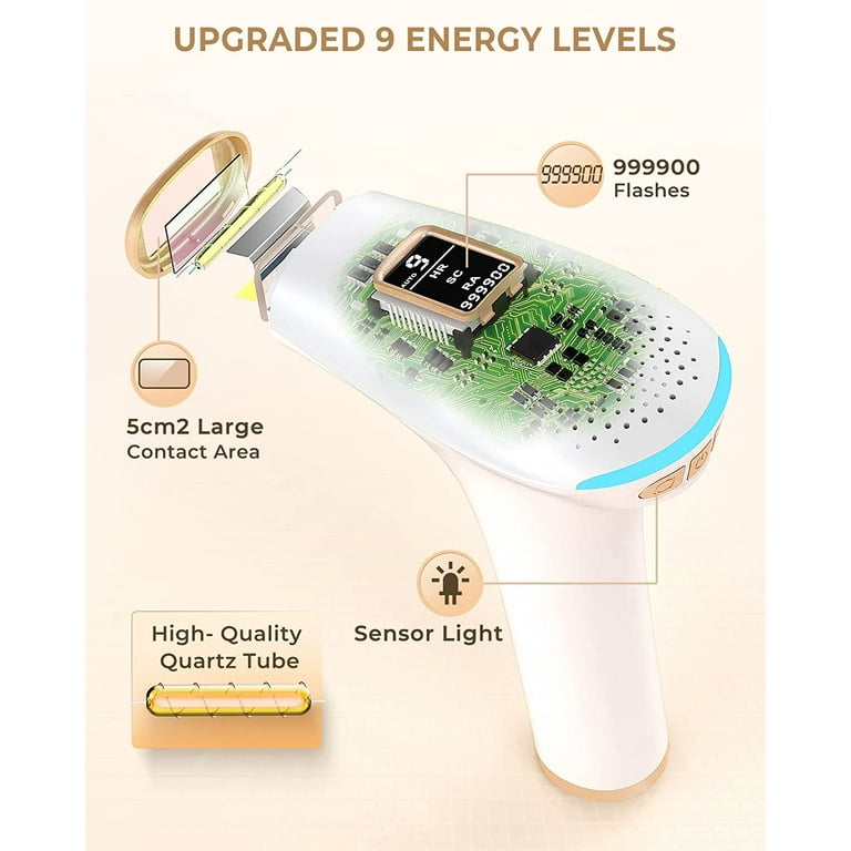 JOOYEE Laser IPL Hair Removal, 3-in-1 Facial and Full Body JOOYEE Laser IPL Hair Removal, 3-in-1 Facial and Full Body