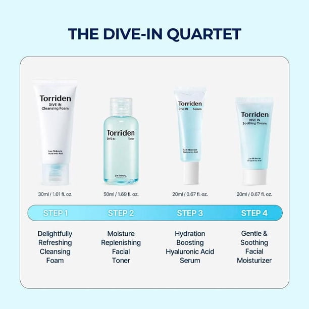 Torriden Dive-In Trial Kit - Walmart.ca