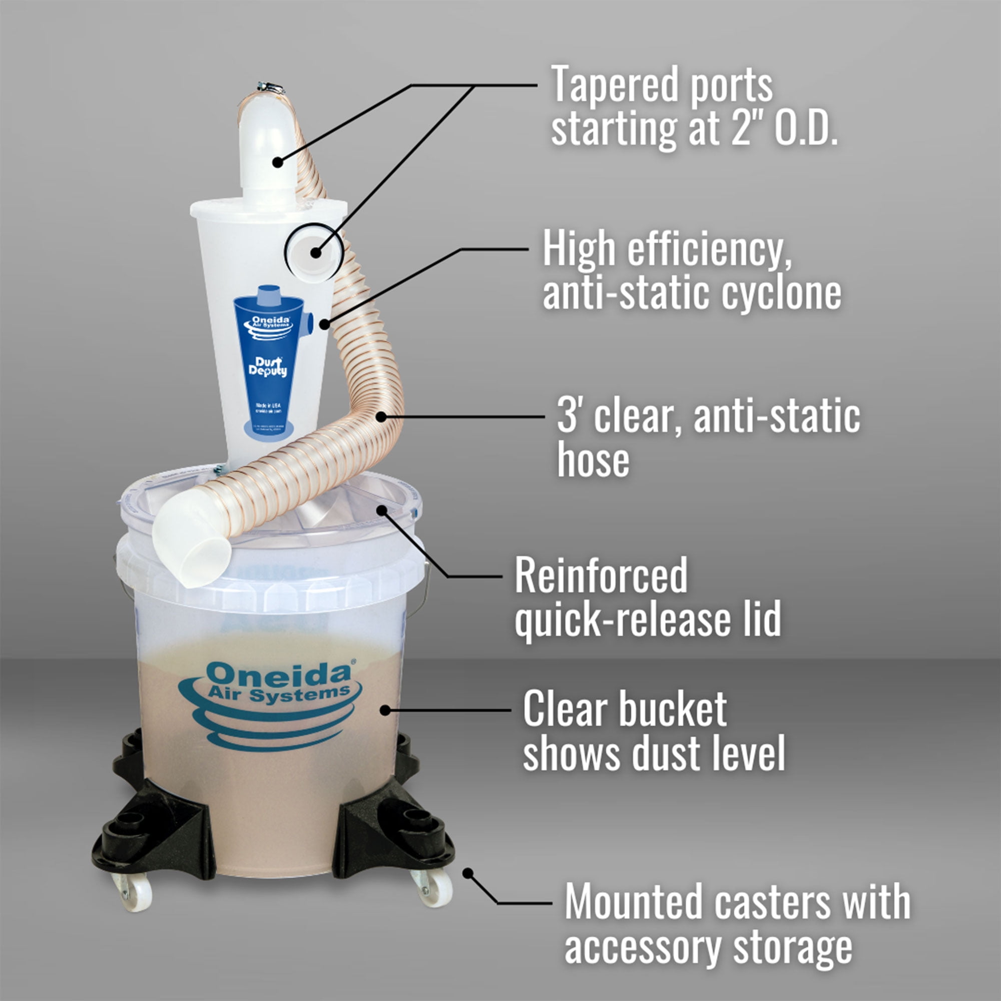Open Box Dust Deputy Deluxe Cyclone Separator Kit for Shop Vacuums
