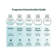 Dior Mens Sauvage Eau Forte Parfum 2.0 oz Fragrances 3348901728829