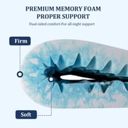 3 Inch Queen Memory Foam Mattress Topper, 5-Zone Support, Cooling Gel