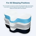 thumbnail image 3 of Memory Foam Pillow Ergonomic Sleeping Pillow Cervical Orthopedic Bed Pillow, 3 of 8