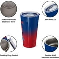 thumbnail image 3 of Texas Custom Personalized Stainless Steel Glass Tumbler,Texas Sports Travel Coffee Mug,Texas Car Cup,Custom Name and Number,Classic Gifts for Men Women Fans., 3 of 5