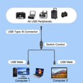 thumbnail image 2 of 2 in 1 Printer Cable to USB 8.2 ft,2.5m USB Printer Cable,USB A to B Male to Male Printer Cable,Printer Splitter, 2 of 5