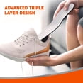 thumbnail image 4 of Plantillas Odor-Eaters Ultra Comfort, talla única, con carbón activado, 4 of 8