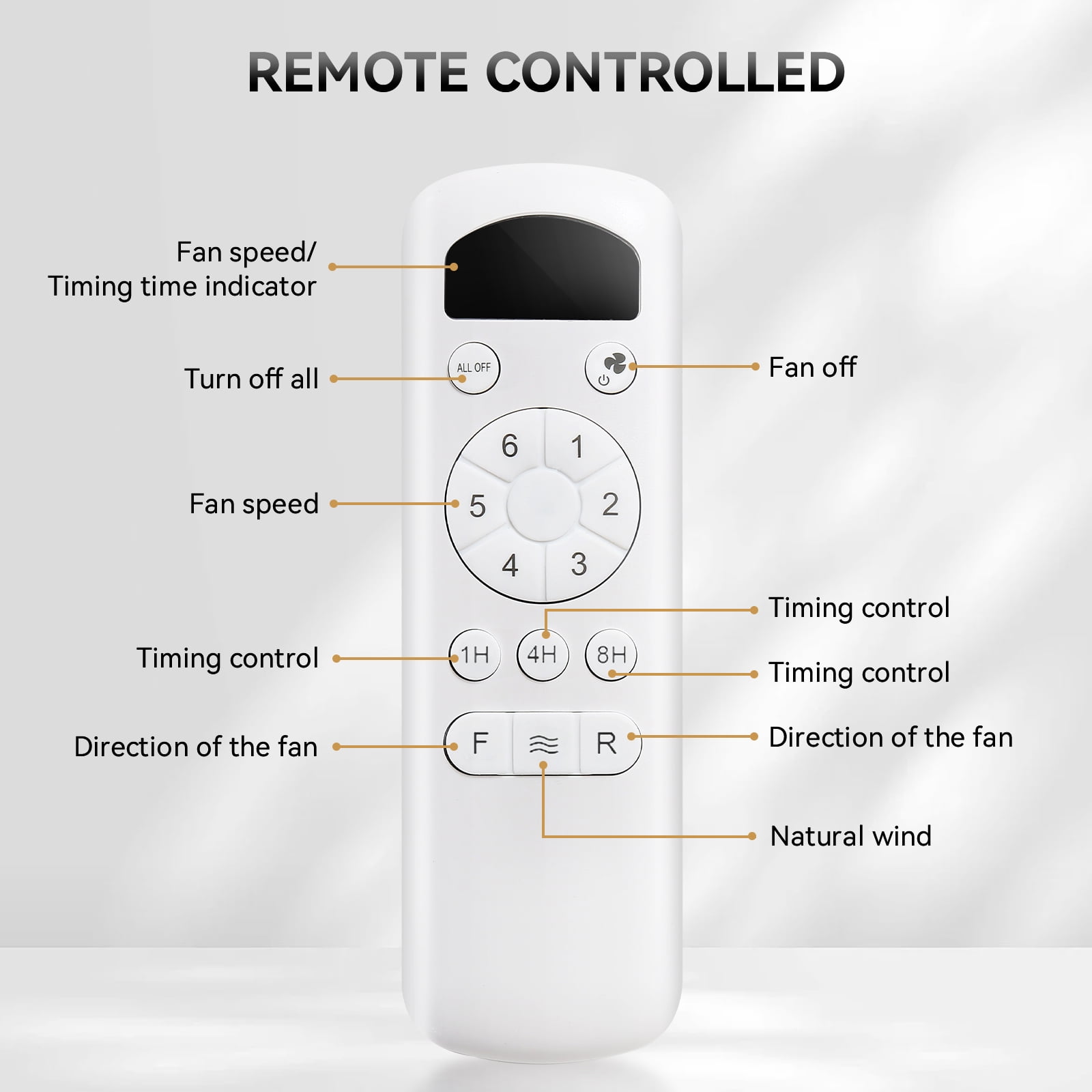 Sofucor 52-Inch Ceiling Fan with Light and Remote, Dimmable LED, 3 Reversible Natural Wood Blades, Indoor/Outdoor