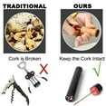 thumbnail image 6 of Wine Opener | Travel Portable Pocket Air Pressure Pump Wine Bottle Opener | Assemblable Design Corkscrew 7S Quick Bottle Opening | for Home, Restaurant, Party,Wine Lovers, 6 of 7
