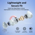 thumbnail image 2 of VEAT00L Open-Ear Headphones, Wireless Clip On Earbuds with Digital Display Charging Case 30 Hours Playtime, Lightweight Comfort, Stable Fit, Open-Ear Safety Design for Active and Office Use, 2 of 5