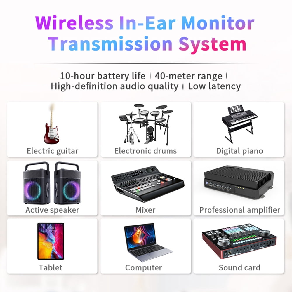 2.4G Wireless In-Ear Monitor System 282° Rotate Transmitter Portable Collar Clip Receiver Rechargeable Automatic Pairing Low Latency 131ft Effective Distance